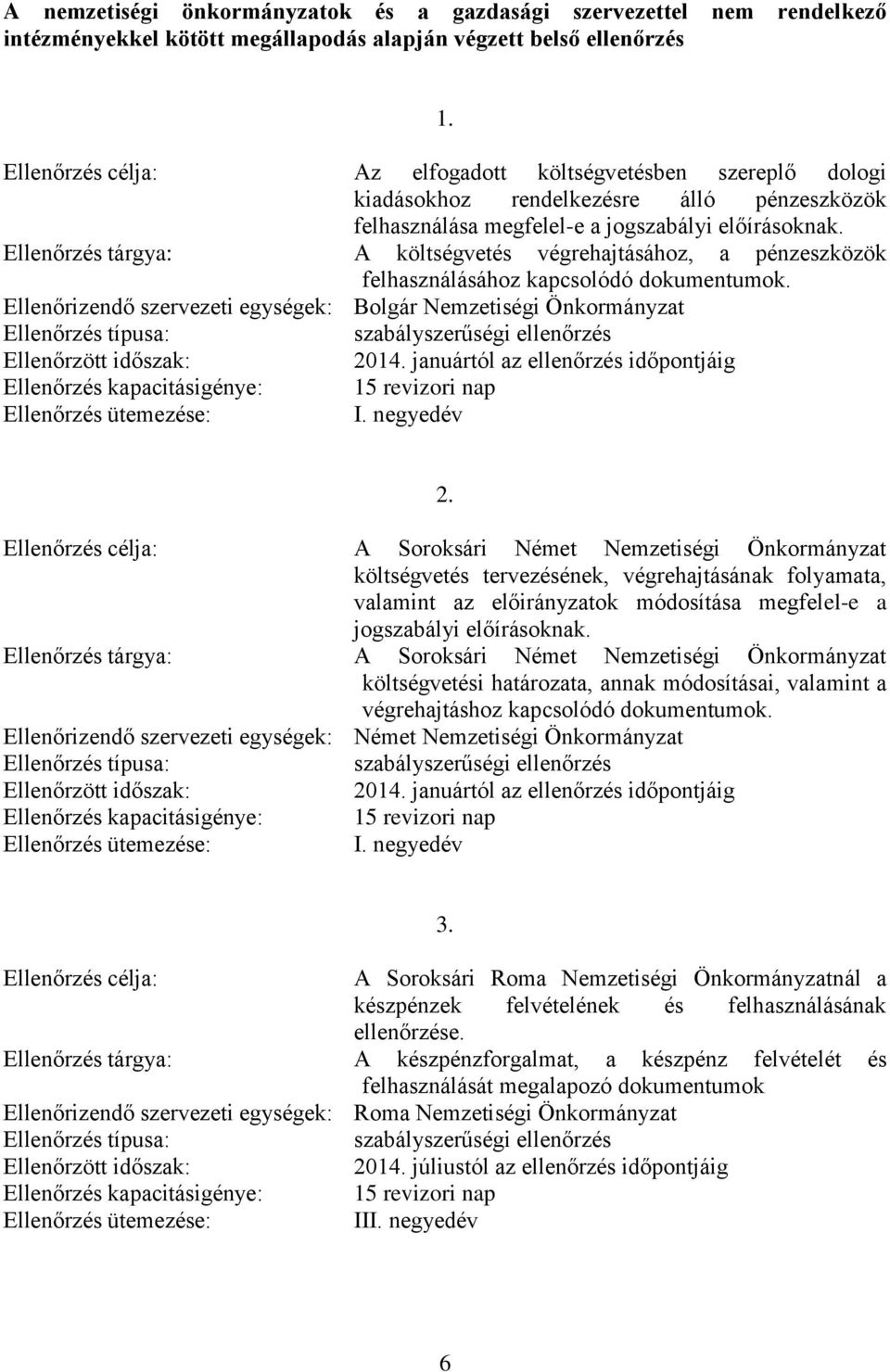 Ellenőrzés tárgya: A költségvetés végrehajtásához, a pénzeszközök felhasználásához kapcsolódó dokumentumok. Ellenőrizendő szervezeti egységek: Bolgár Nemzetiségi Önkormányzat I. negyedév 2.