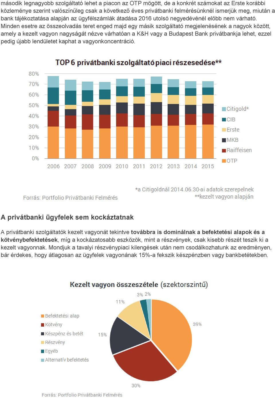 Minden esetre az összeolvadás teret enged majd egy másik szolgáltató megjelenésének a nagyok között, amely a kezelt vagyon nagyságát nézve várhatóan a K&H vagy a Budapest Bank privátbankja lehet,