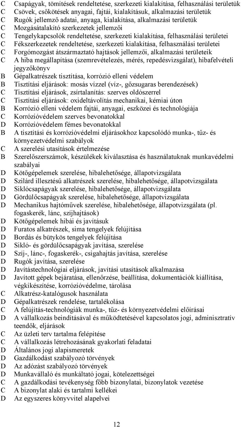 felhasználási területei Forgómozgást átszármaztató hajtások jellemzői, alkalmazási területeik A hiba megállapítása (szemrevételezés, mérés, repedésvizsgálat), hibafelvételi jegyzőkönyv Gépalkatrészek