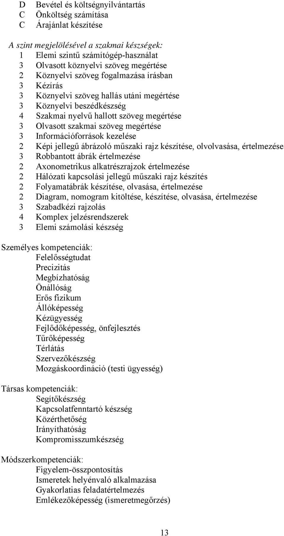 Információforrások kezelése 2 Képi jellegű ábrázoló műszaki rajz készítése, olvolvasása, értelmezése 3 Robbantott ábrák értelmezése 2 Axonometrikus alkatrészrajzok értelmezése 2 Hálózati kapcsolási