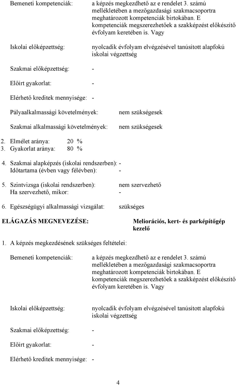 Vagy nyolcadik évfolyam elvégzésével tanúsított alapfokú iskolai végzettség Szakmai előképzettség: - Előírt gyakorlat: - Elérhető kreditek mennyisége: - Pályaalkalmassági követelmények: Szakmai