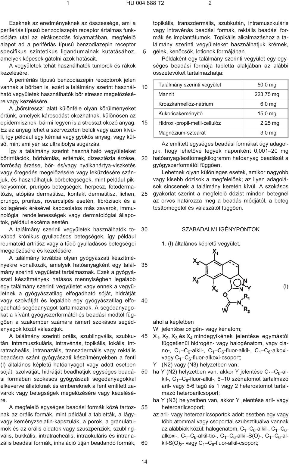 A perifériás típusú benzodiazepin receptorok jelen vannak a bõrben is, ezért a találmány szerint használható vegyületek használhatók bõr stressz megelõzésére vagy kezelésére.