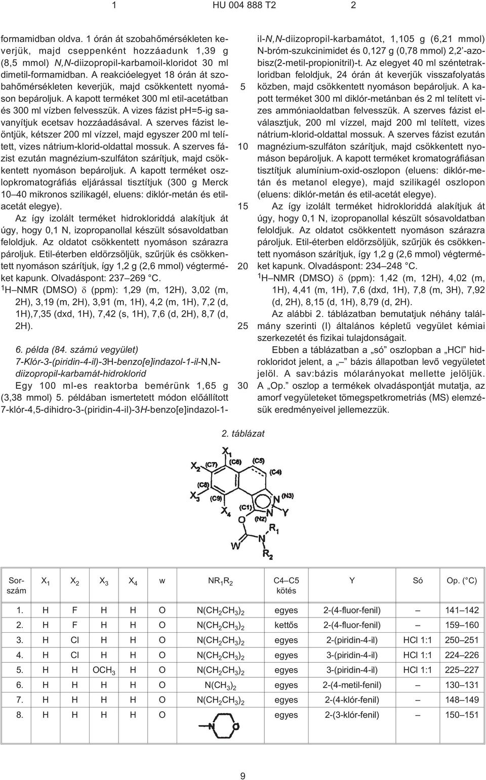 A vizes fázist ph=¹ig savanyítjuk ecetsav hozzáadásával. A szerves fázist leöntjük, kétszer 0 ml vízzel, majd egyszer 0 ml telített, vizes nátrium-klorid-oldattal mossuk.