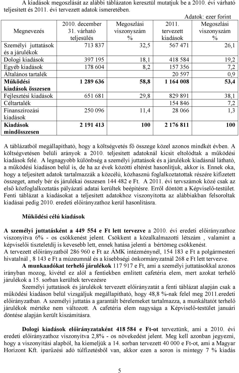 tervezett kiadások Megoszlási viszonyszám % Személyi juttatások 713 837 32,5 567 471 26,1 és a járulékok Dologi kiadások 397 195 18,1 418 584 19,2 Egyéb kiadások 178 604 8,2 157 356 7,2 Általános