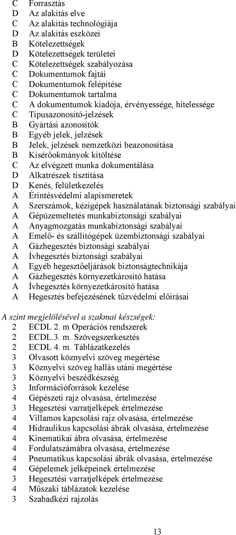 elvégzett munka dokumentálása lkatrészek tisztítása Kenés, felületkezelés Érintésvédelmi alapismeretek Szerszámok, kézigépek használatának biztonsági szabályai Gépüzemeltetés munkabiztonsági