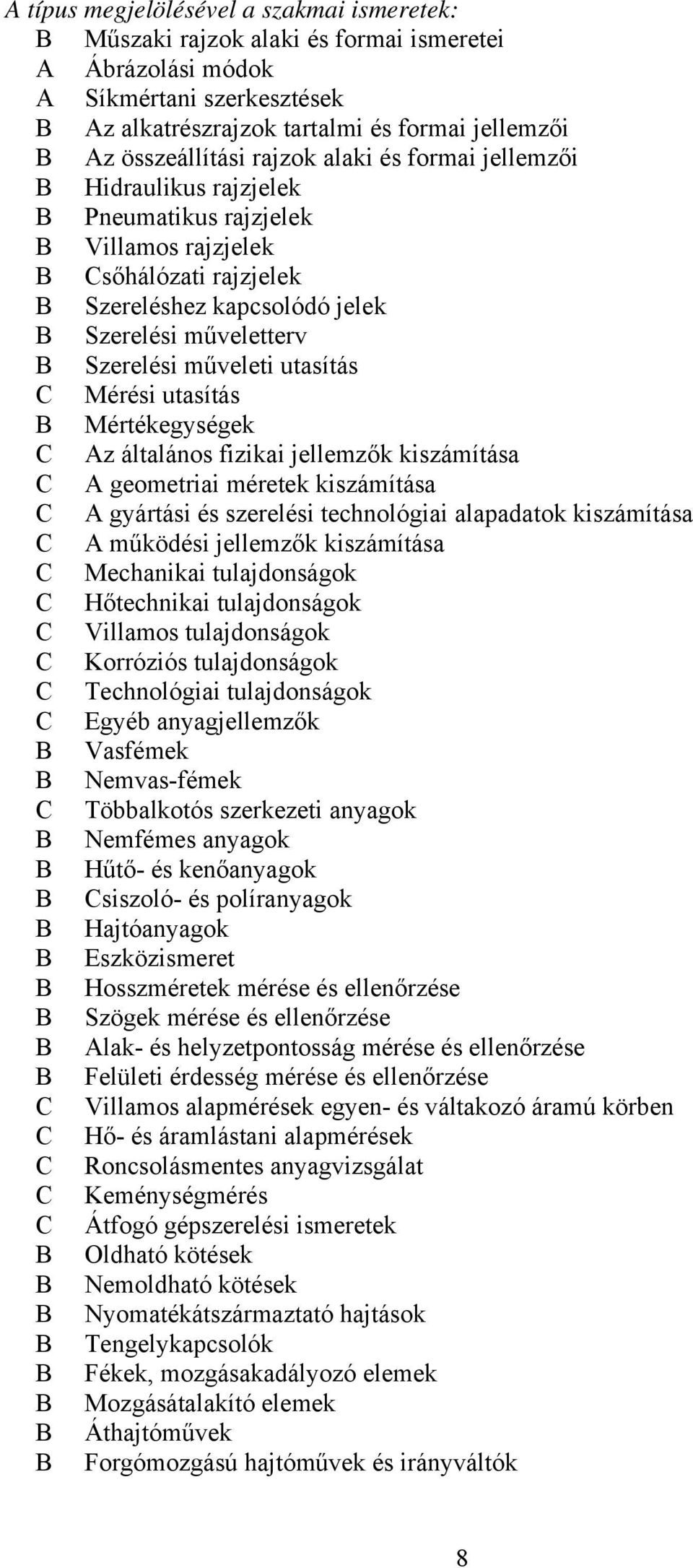 utasítás Mértékegységek z általános fizikai jellemzők kiszámítása geometriai méretek kiszámítása gyártási és szerelési technológiai alapadatok kiszámítása működési jellemzők kiszámítása Mechanikai