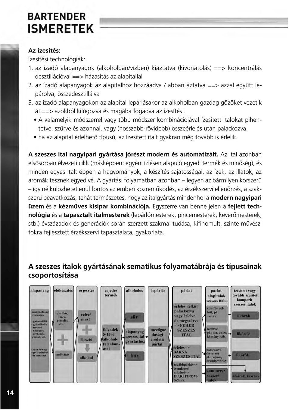 az ízadó alapanyagokon az alapital lepárlásakor az alkoholban gazdag gõzöket vezetik át ==> azokból kilúgozva és magába fogadva az ízesítést.