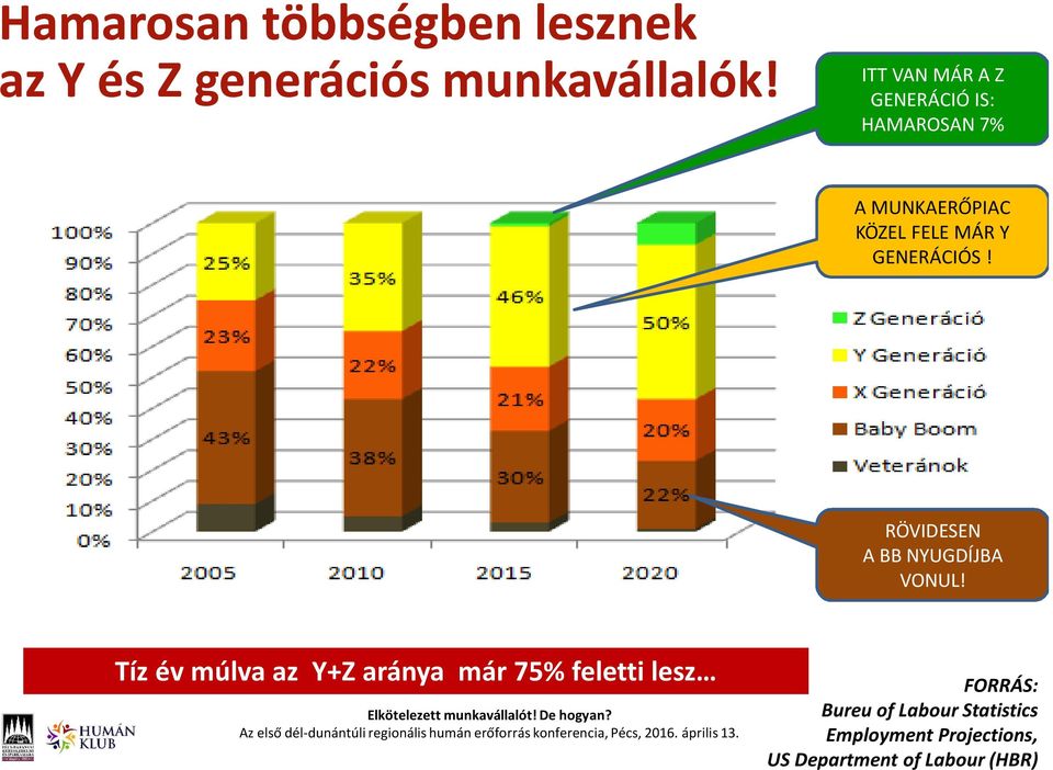 RÖVIDESEN A BB NYUGDÍJBA VONUL!