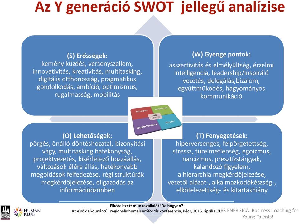 Lehetőségek: pörgés, önálló döntéshozatal, bizonyítási vágy, multitasking hatékonyság, projektvezetés, kísérletező hozzáállás, változások élére állás, hatékonyabb megoldások felfedezése, régi