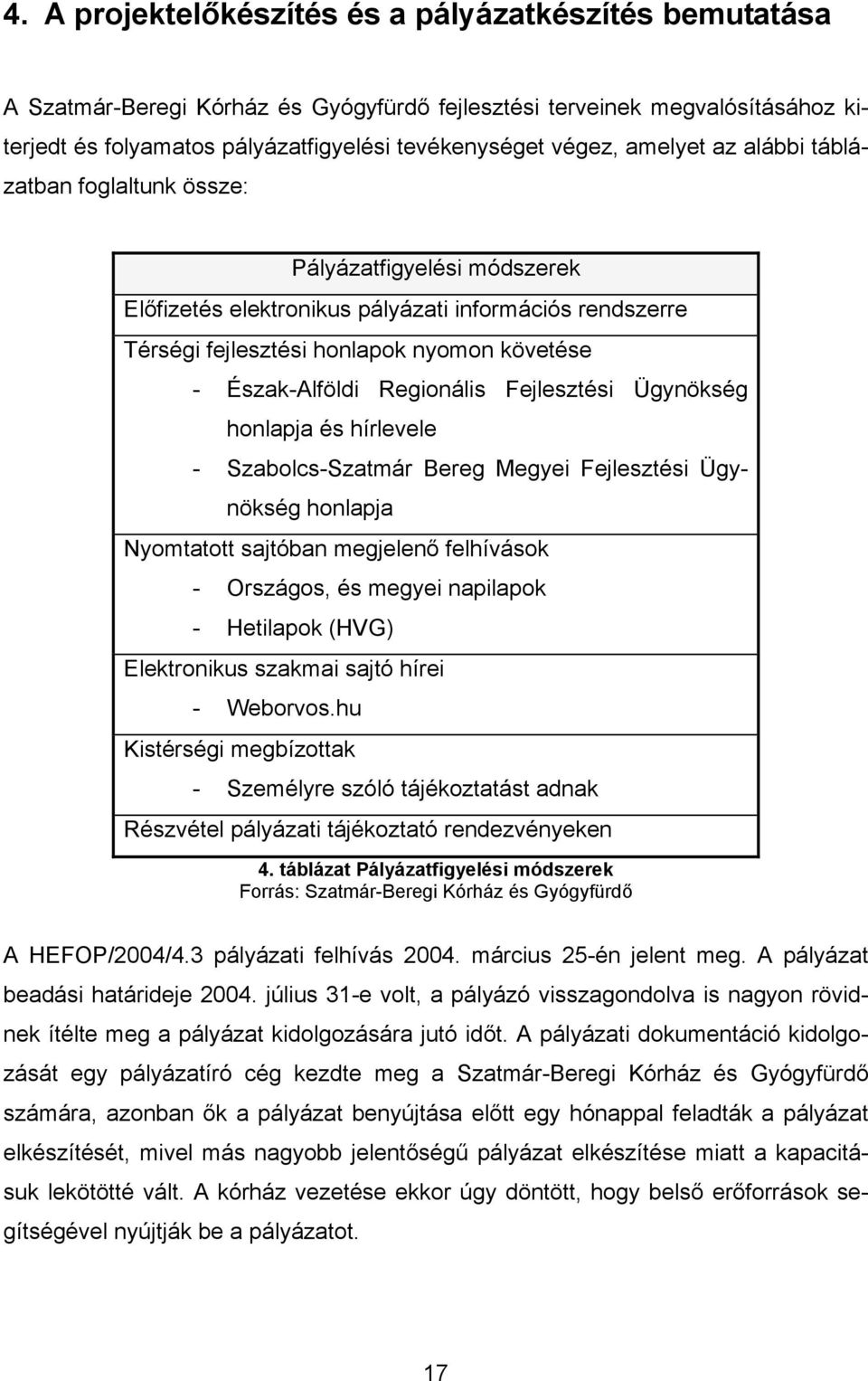 Regionális Fejlesztési Ügynökség honlapja és hírlevele - Szabolcs-Szatmár Bereg Megyei Fejlesztési Ügynökség honlapja Nyomtatott sajtóban megjelenő felhívások - Országos, és megyei napilapok -