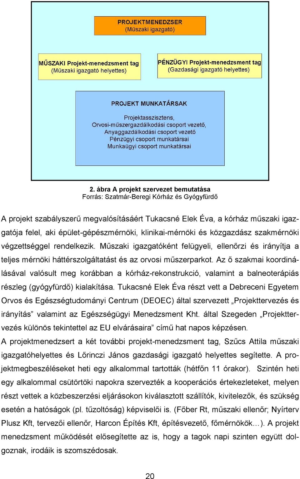 Műszaki igazgatóként felügyeli, ellenőrzi és irányítja a teljes mérnöki háttérszolgáltatást és az orvosi műszerparkot.