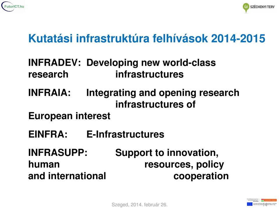 research infrastructures of European interest EINFRA: E-Infrastructures