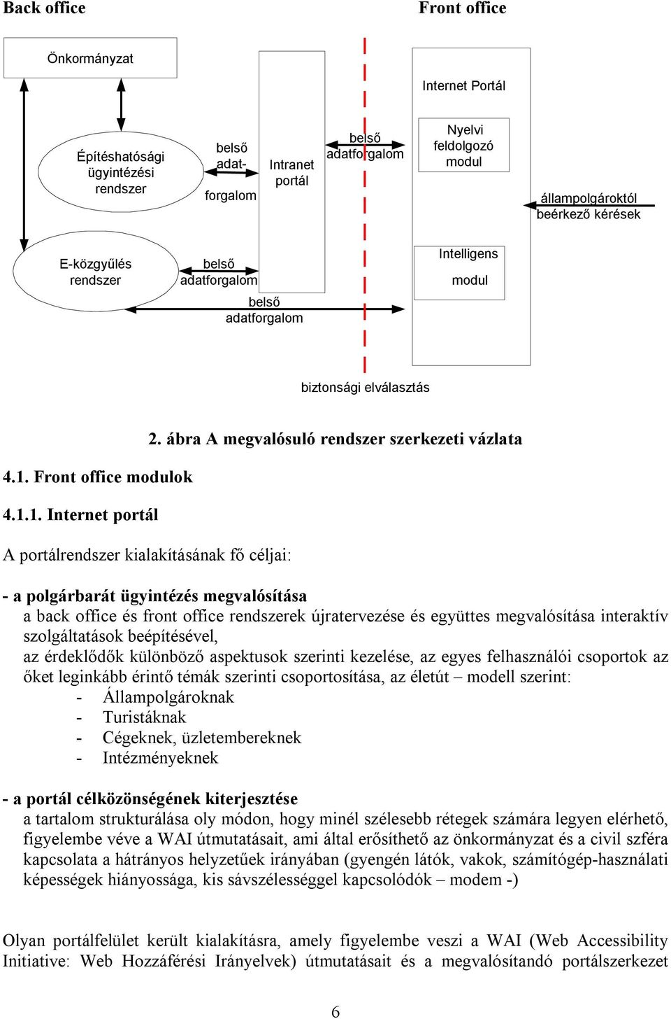 ábra A megvalósuló rendszer szerkezeti vázlata - a polgárbarát ügyintézés megvalósítása a back office és front office rendszerek újratervezése és együttes megvalósítása interaktív szolgáltatások