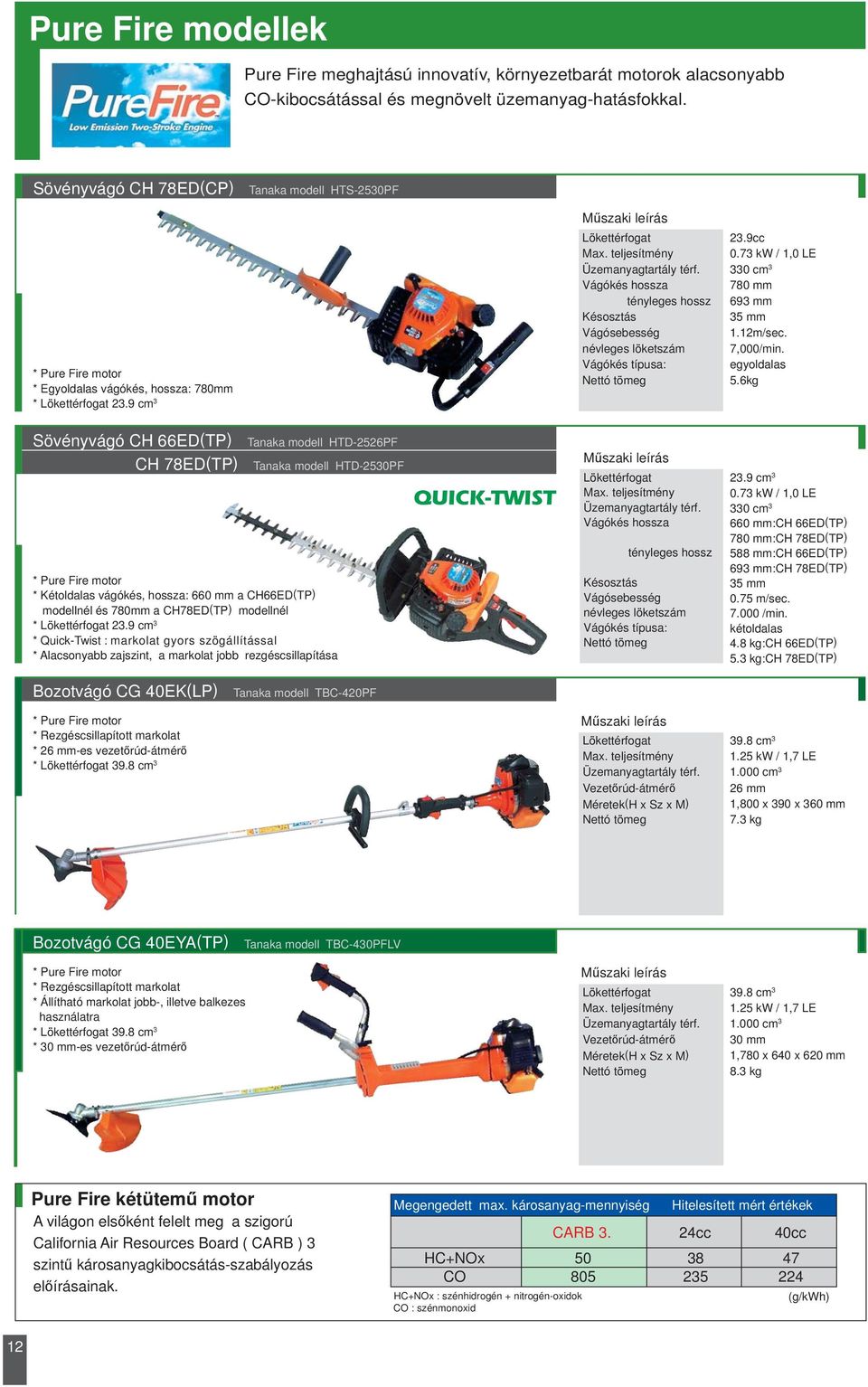 73 kw / 1,0 LE 330 cm 3 780 mm 693 mm 35 mm 1.12m/sec. 7,000/min. egyoldalas 5.