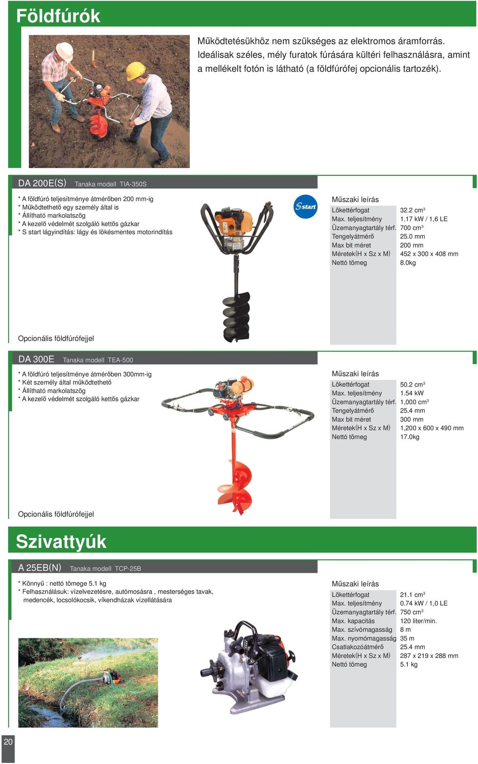 DA 200E(S) Tanaka modell TIA-350S * A földfúró teljesítménye átmérőben 200 mm-ig * Működtethető egy személy által is * Állítható markolatszög * A kezelő védelmét szolgáló kettős gázkar 32.2 cm 3 1.