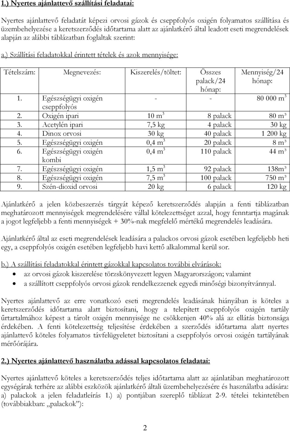 ) Szállítási feladatokkal érintett tételek és azok mennyisége: Tételszám: Megnevezés: Kiszerelés/töltet: Összes palack/24 hónap: 1.