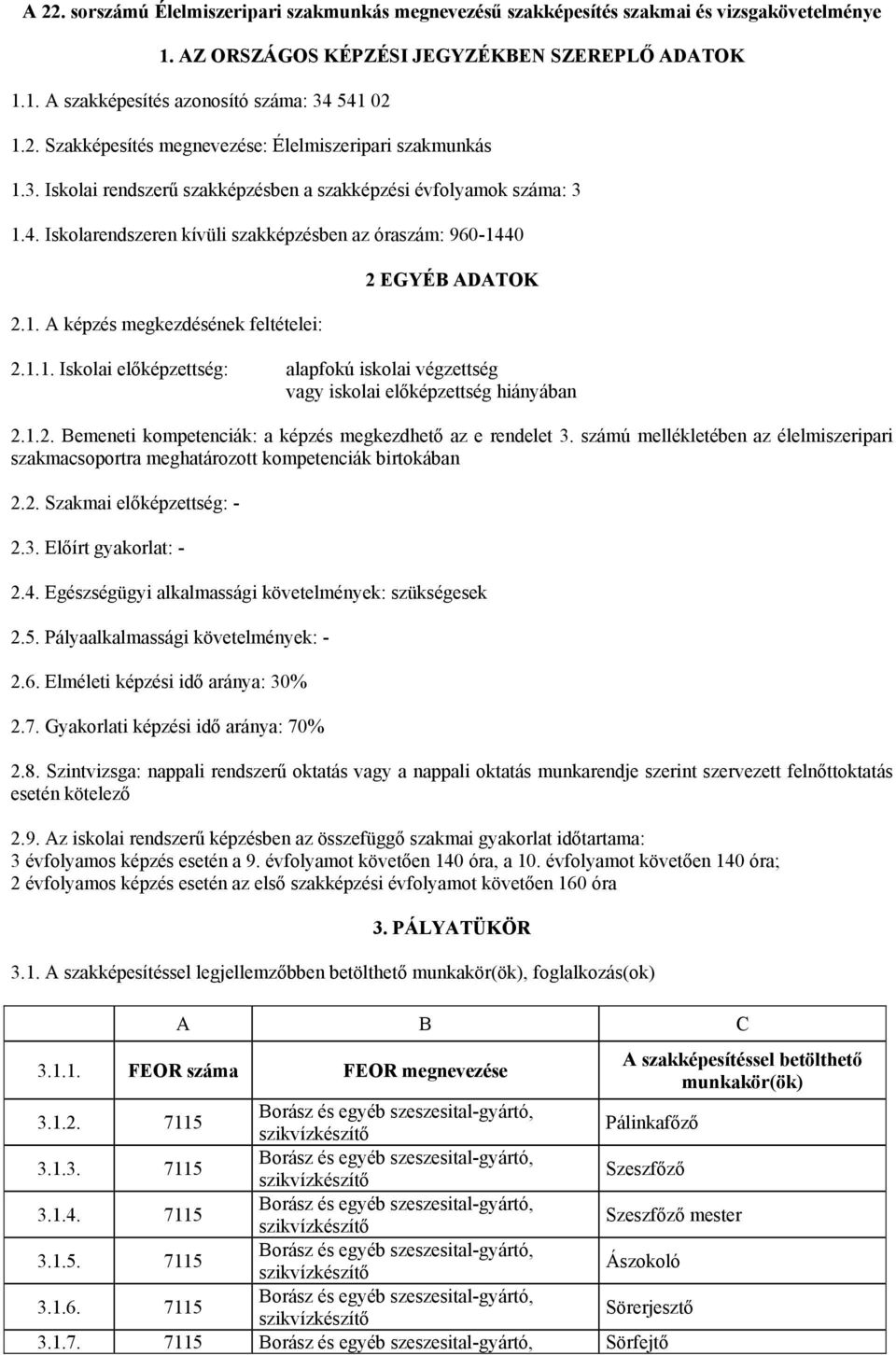 1.2. Bemeneti kompetenciák: a képzés megkezdhető az e rendelet 3. számú mellékletében az élelmiszeripari szakmacsoportra meghatározott kompetenciák birtokában 2.2. Szakmai előképzettség: - 2.3. Előírt gyakorlat: - 2.