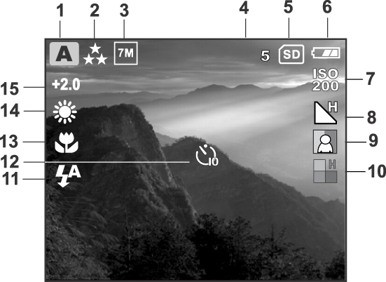 LCD kijelző ikonjai Ezek az ikonok állóképek készítésekor láthatók: 1. Jelenet mód [ A ] Automata mód [ ] Sport mód [ ] Éjszakai jelenet mód [ ] Portré mód [ ] Tájkép mód [ ] Hátsó megvilágítás mód 2.
