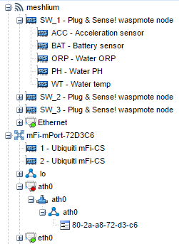 Felderítés IP Explorer A nyilvántartás egyik legfontosabb adatforrása Különböző mélységek Kiszolgáló hálózat elemei Szenzor átjátszók