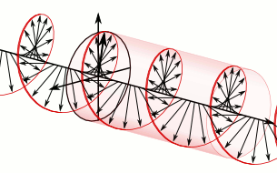 Kinetikus hullámok B 0 tér mellett Longitudinális E k B 0 k párh. terjedés B 0 merőleges k Plazmafrekvencia (u.az a megoldás, NEM alakul ki hullám.