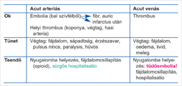 OXYOLOGIA 20. Delirium tremens (Alkoholmegvonási syndroma) 15.8.