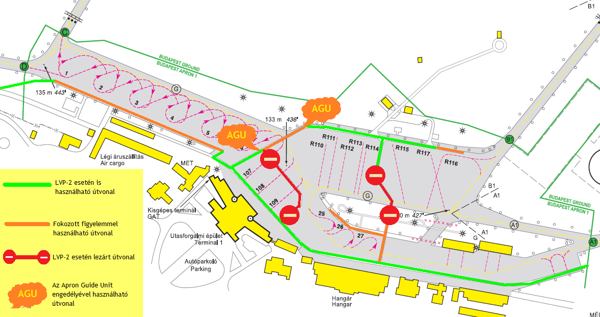 T2-LVP ábra tartalmazza 1.