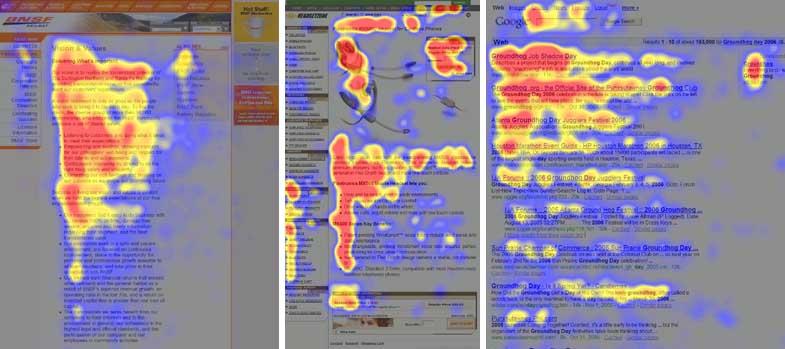 Szemmozgás-követés Közbenső felhasználói létszám Heatmaps from user eyetracking studies of three websites (232 users).