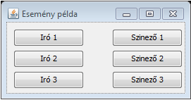 Példa 6 gomb különböző eseménykezeléssel (EsemenyPelda) Iró gombok: kiírnak a consolra Színező gombok: színezik az Iro 1 gombot Iro 1 : D) Iro 2, Iro 3 : A)