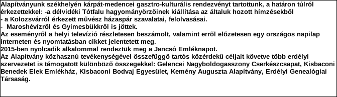 1. Szervezet azonosító adatai 1.1 Név 1.2 Székhely Irányítószám: 2 0 2 1 Település: Tahitótfalu Közterület neve: Béke Közterület jellege: út Házszám: Lépcsőház: Emelet: Ajtó: 33 1.