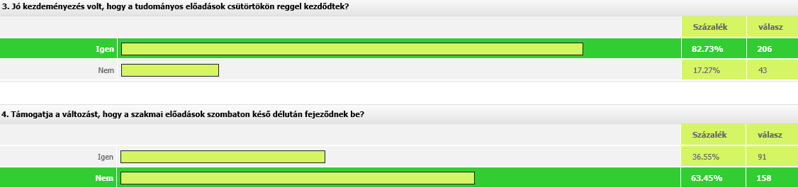 1-es kérdés a név a 2-es