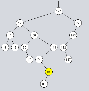 2. ábra Adott elem előzője bináris fában. 2.6.1.2.6 Beszúrás Beszúrja az adott értéket a fába, feltéve, hogy még nincs benne.