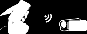 Wi-Fi használata QR kód létrehozásával 5 Érintse meg: WPS 6 Aktiválja a WPS-t az okostelefonon (vagy számítógépen) 2 percen belül (Művelet az okostelefonon (vagy számítógépen)) 3 Erre megjelenik a