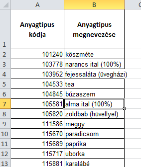 44. ábra: TERMEKTAR (a) és SZEMELYTAR (b) segédtáblázatok mintája 3-C. A kémiai anyagok segédtáblázata 1.