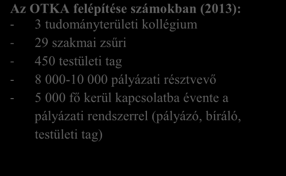 3. AZ OTKA MŰKÖDÉSE 3.1.