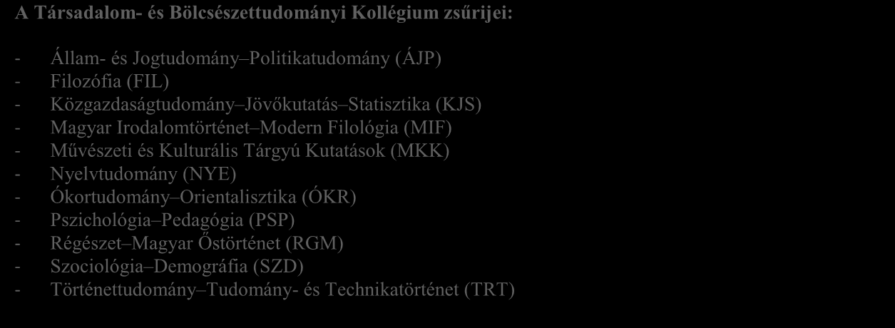 A Kollégium különösen fontosnak tartja, hogy a társadalom- és bölcsészettudományok területén is egyre szélesebb körben alkalmazzák a nemzetközi sztenderdeket (az angol nyelvű pályázást, külföldi