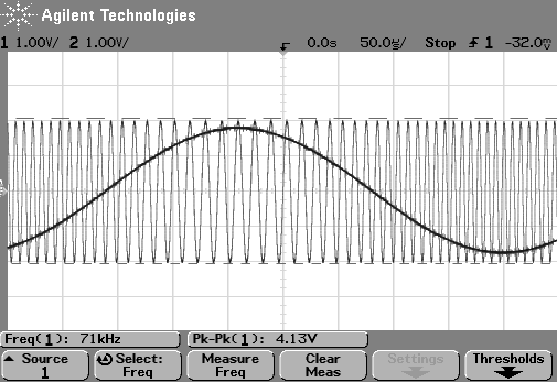 A 2 khz-es tesztjelet a VCO bemenetére (Vin), az oszcilloszkópra a VCO kimenetét vezesse, majd az oszcilloszkóp automatikus frekvenciamérésével határozza meg a pillanatnyilag elért frekvencialöketet