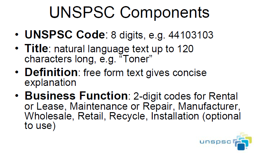 tárgyköri: UNSPSC 48