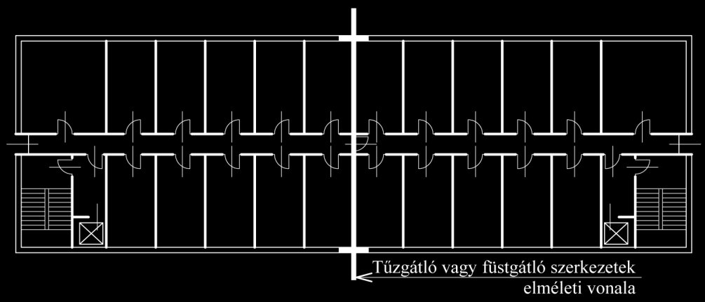 F melléklet Javaslatok átmeneti védett tér kialakításának alaprajzi elrendezéséhez F1.