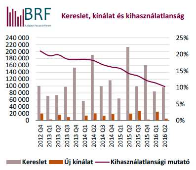 ENERGIAMENEDZSMENT EREDMÉNYEK 2015. március 6-án elnyerte a Virtuális Erőmű Program (VEP) Energia hatékony Vállalat díját az Appeninn Vagyonkezelő Holding Nyrt.