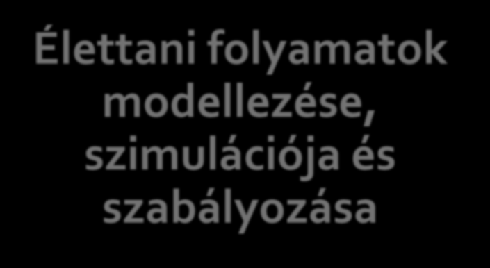 Éleani folyamaok