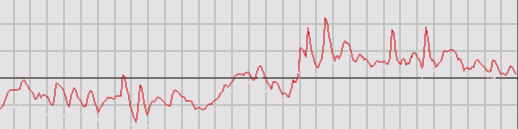 Az ellátásbiztonságról 31 HU T, C 15 Mi volt 2009. januárban? egy sor nagy ipari fogyasztó olajra váltott/leállt szmogriadó Budapesten atom! SK 32 visszaindítás? 10 gáz? 5 5 szén?