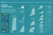 Miért infografikákkal? Korszerű kommunikációs eszköz Az alkalmazott grafika része. A rajz, fénykép, szöveg együttes alkalmazása.