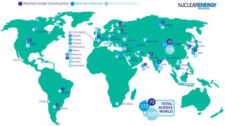 Atomenergetika most Ezzel az MNT infografikával