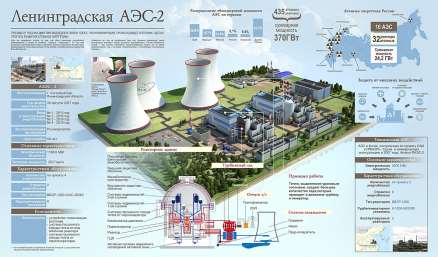 Francia atomenergia nukleáris hányad tegnap ma?