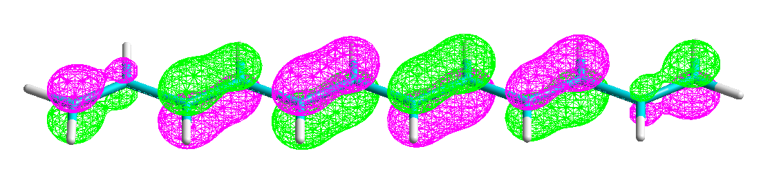 A NÖVEKVŐ C-ATOMSZÁM HATÁSA: KÖLCSÖNHATÓ MOLEKULAPÁLYÁK Páros C-atomszám E Pl: C 12 H 14 LUMO 1.