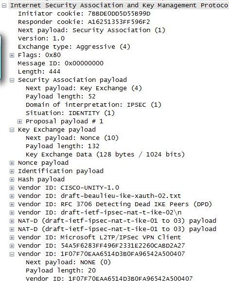 A TCP/IP PROTOKOLL MŰKÖDÉSE 3.23. ÁBRA AZ ISAKMP CSOMAG ELHELYEZKEDÉSE Remélem, senkit nem lepett meg, hogy az ISAKMP csomag is fejlécből és payload-ból áll.