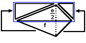 6.3. Síkidomok területe 43 6.3.2. meghatározás (A téglalap területe) A téglalap területe a hosszabbik oldal és a rövidebbik oldal hosszúságának szorzata.