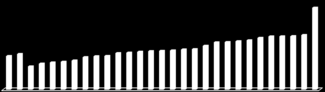 XV. kerület Akcióterület V18 V14 V3 V17 V4 V2 V15 V1 V19 K1 V13 V9 V16 V8+V12 V7 K4 K5 K2 K9 K7+K10 V10 K3 V11 K8 V5 K6 V6 BUDAPEST XV.