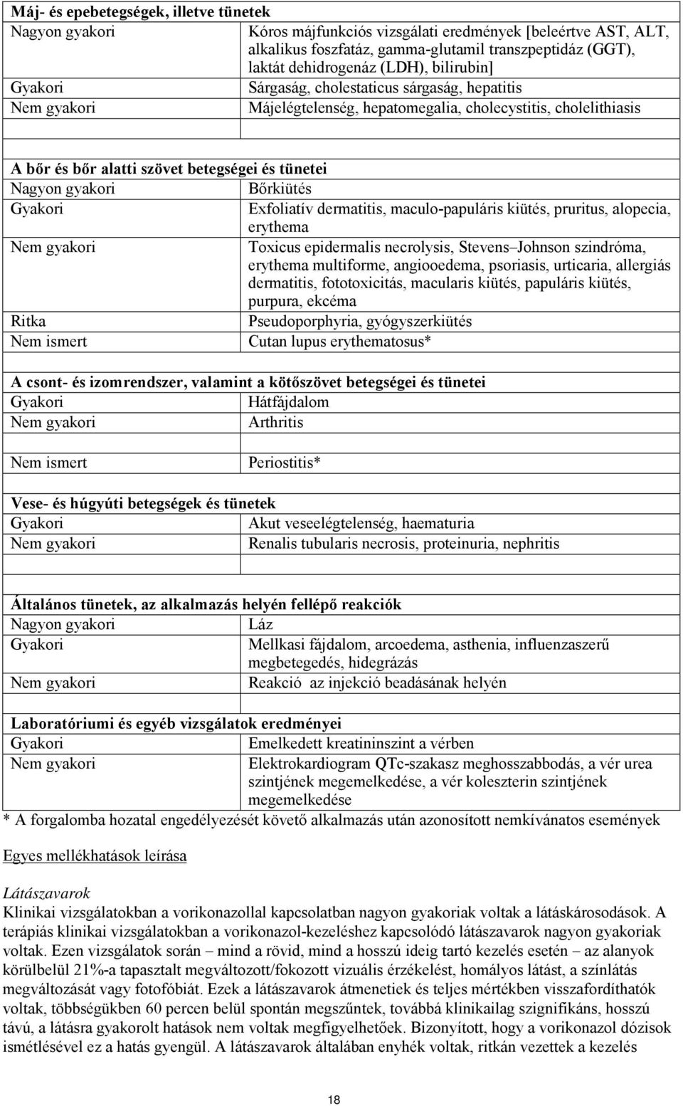 gyakori Bőrkiütés Gyakori Exfoliatív dermatitis, maculo-papuláris kiütés, pruritus, alopecia, erythema Nem gyakori Toxicus epidermalis necrolysis, Stevens Johnson szindróma, erythema multiforme,