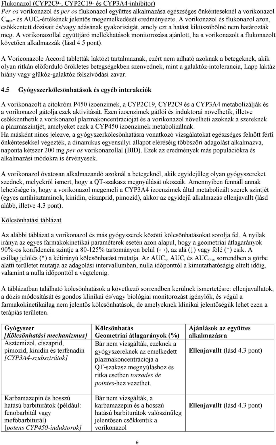 A vorikonazollal együttjáró mellékhatások monitorozása ajánlott, ha a vorikonazolt a flukonazolt követően alkalmazzák (lásd 4.5 pont).